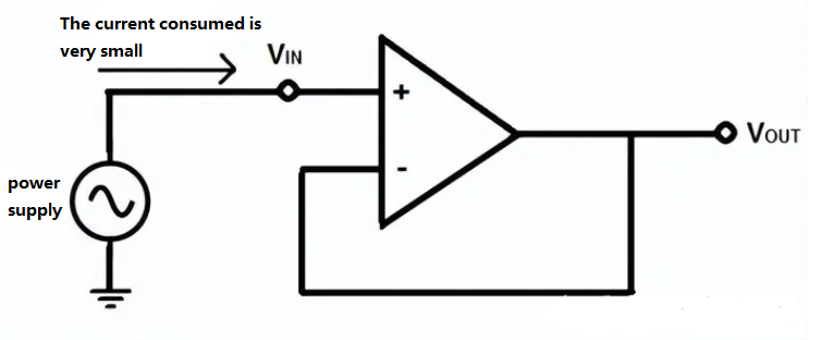 Voltage Follower: what it is & how does it works?